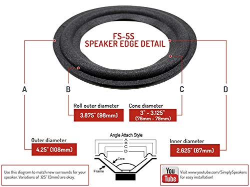Infinity 5 Inch Foam Speaker Repair Kit FSK-5s (Pair)