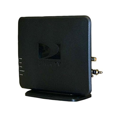 Wireless Cinema Connection Kit