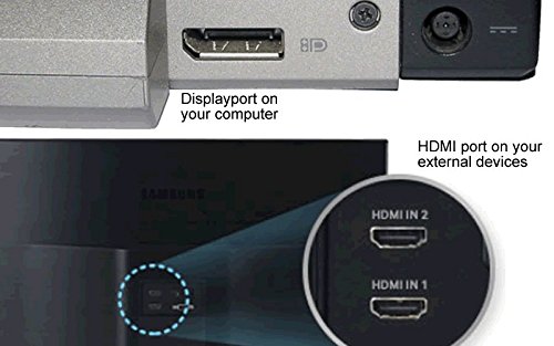 AYA 6Ft (6 Feet) Displayport Male to HDMI Male 28AWG with Audio Output Cable Adapter 1080p