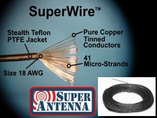 Super Antenna MR1710 SuperWire Radial Set for HF Vertical Antennas 17m 15m 12m 11m 10m Bands ham Radio MP1 Ground Plane