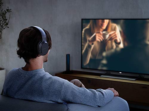Sony RF400 Wireless Home Theater Headphones for Watching TV (WHRF400), Black, 2.9 (Requires use of RCA Audio Out or Headphone Jack on Television)