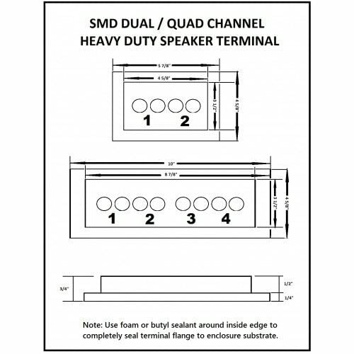 SMD Heavy Duty Speaker Terminal (Grade 8) (3/4" PVC Black) (2 Channel)