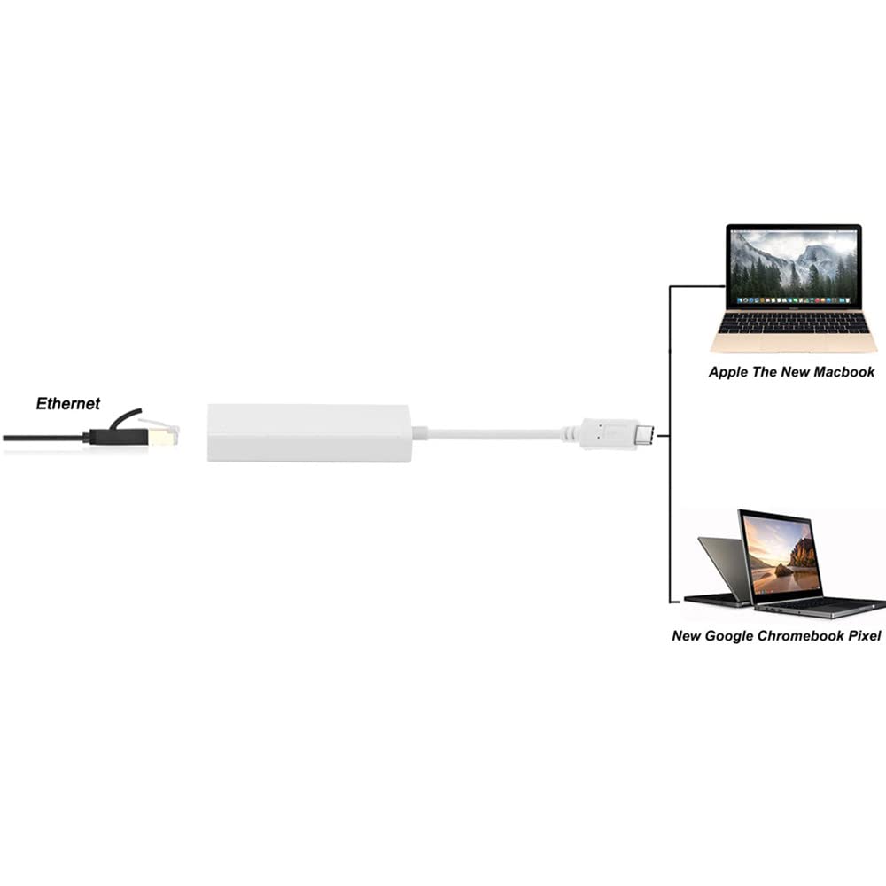 JSER USB-C Type C USB 3.1 Male to 100Mbps Ethernet Network LAN External Adapter for Laptop