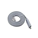 USB Console Cable with FTDI Chip,USB to RJ45 Console Cable for Routers/Windows 7,8 /Switches (USB-C 10FT 3m)