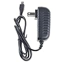 Accessory USA AC Adapter Compatible with DKnight Magicbox Ultra-Portable Wireless Bluetooth Speaker