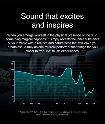 QZXYHYN TRN ST1 in Ear Monitors 1DD + 1BA Dual Driver, HiFi Earphones with 1Dynamic and Balanced Armature Drivers Earbuds (No Mic, Black)