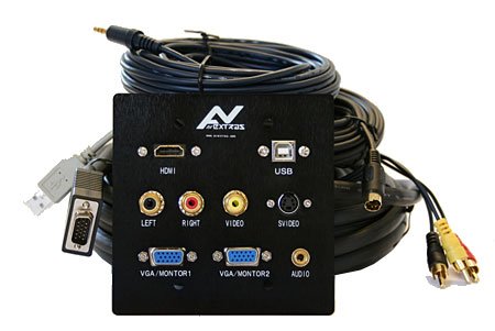 Projector Wall Plate With 10m Cables: USB, HDMI, VGA - Aluminum Wall Mount - For Projectors, Computers, Gaming Consoles