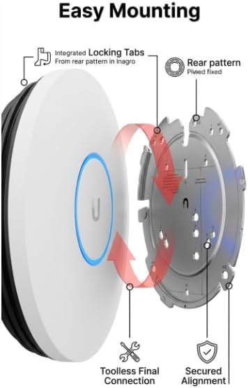 UniFi AP Stand Plate Holder Bracket Mount Compatible for UniFi Networks WiFi AP - U7 Pro XGS & XG