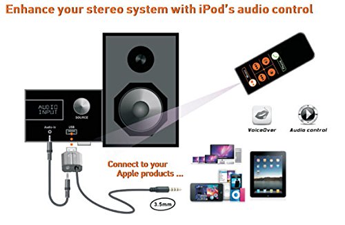Syba Mac Remote Control Adapter and Audio Enhancer for iPod, iPhone, and iPad