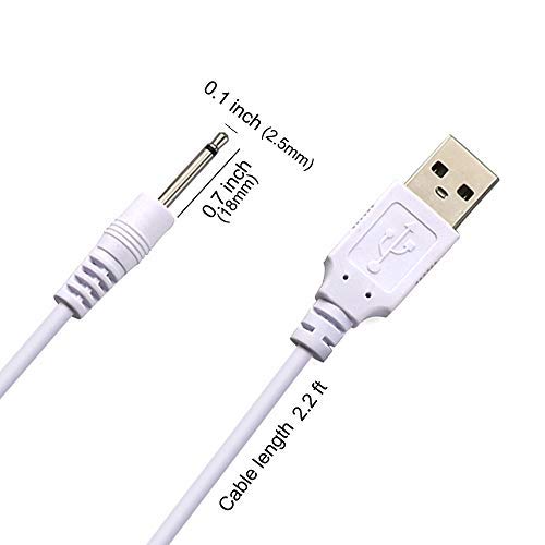 VibeMax (2 Pack) Massager Charger - Fast Charging USB Cable | 2.5mm DC Charger Cord