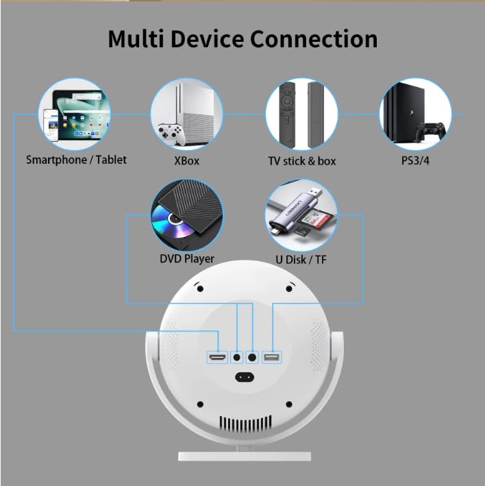 BL360 Projector 4K Android11 5G Wifi 720P Outdoor Home Cinema Auto Keystone Portable Speaker Theater Movie Mini Projectors