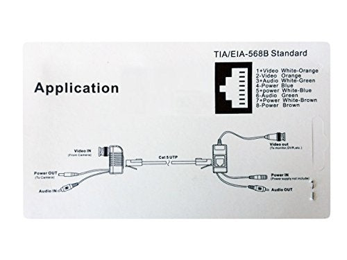 Evertech 1 Pair of 8MP HD-CVI AHD TVI and Analog Passive Video Audio Power Balun Data Transmitter via UTP Cable