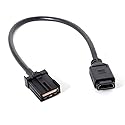 chenyang High Speed HDMI 1.4 Type E Male to Type A Female Video Audio Cable 0.3m Automotive Connection System Grade Connector