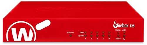 WatchGuard Firebox T25/T45 Rack Kit