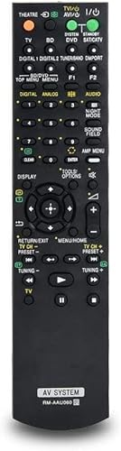NTQinParts Replacement Remote Control Controller for Yamaha AV Receiver RX-V6A RX-V6ABL TSR-700 TSR-700BL