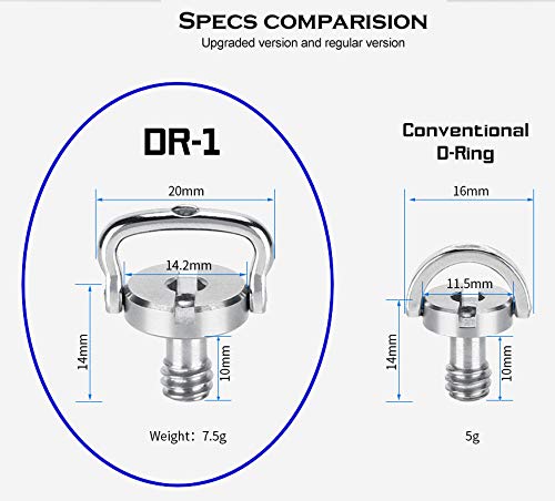 2 Pack Leofoto Torque Master 1/4" D Ring Comfort Wide Handle SS Screw for Tripod QR Plate Stainless Steel