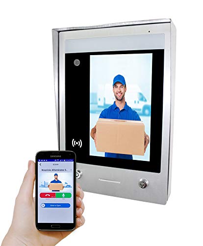 GBF SentryLink Smart Full IP Video Door Station/ Smart Video Intercom System for 8-1000 Units Apartment (Surface Mounted)- 1080P HD camera, Control