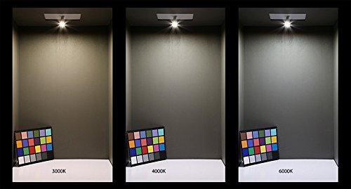 CBconcept UL Listed, G4 LED Light Bulb, 5 Pack, 3 Watt, Dimmable, 330 Lumen, Pure White 6000K, 360 degree Beam Angle, 12 Volt, 35W Equivalent, JC