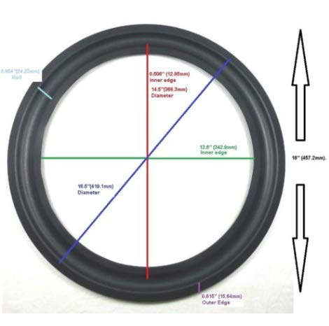 (2) Two 18" Foam Speaker Surrounds w/Speaker Repair Refoam Instruction & Glue