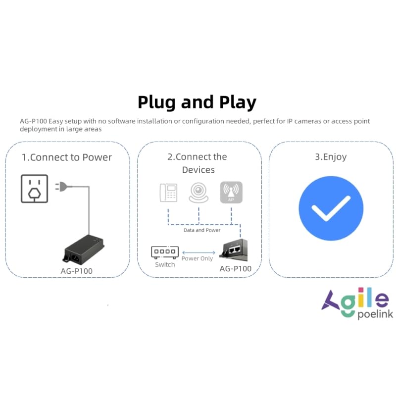Gigabit PoE Injector 48V 15W, IEEE802.3af Power Over Ethernet PoE Adapter, Single Port PoE Power Injector for IP Camera Wireless/Wireless Access Point