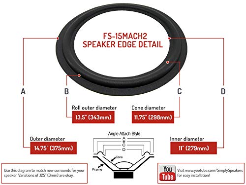 Radio Shack 15 Inch Foam Speaker Repair Kit, Mach 2, Mach 3, FSK-15MACH2 (Pair)