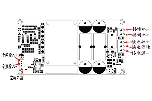 KNACRO HiFi Fever high Power IRS2092 Digital Amplifier Mono 1000W Stage Amplifier Board subwoofer