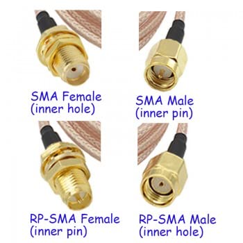 2-Pack 4G LTE Antenna 10dBi SMA Male ?Inner pin Cellular Antenna for 4G LTE Wireless CPE Router Hotspot Cellular Gateway Industrial IoT Router Trail