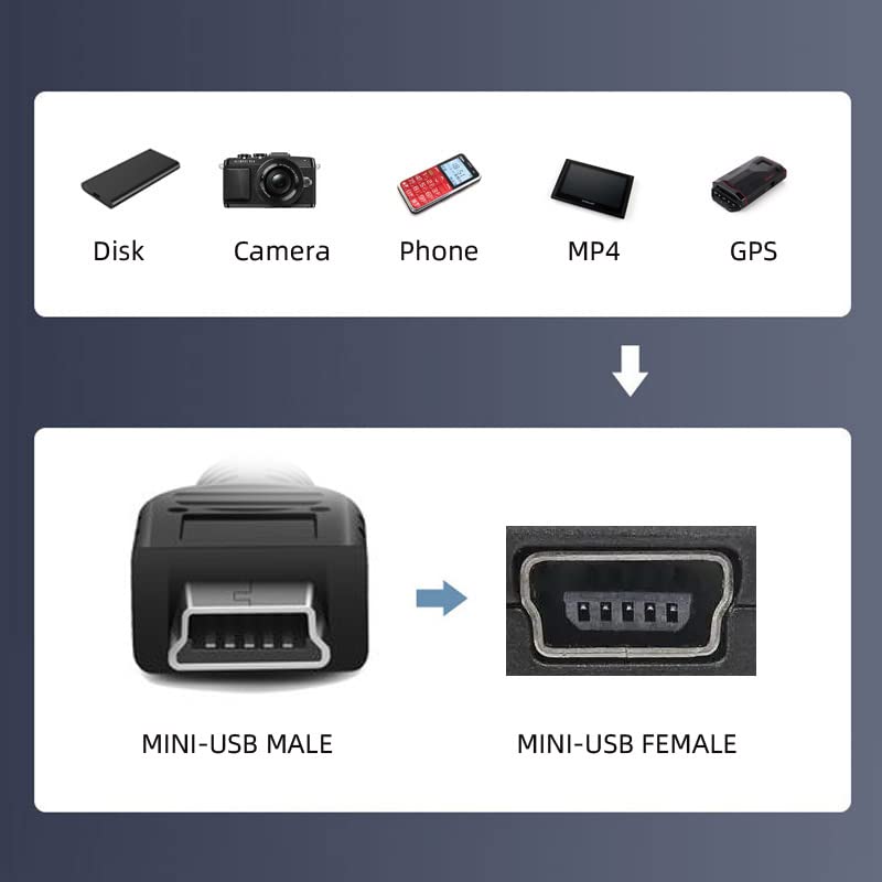 chenyang 2 Pack Mini USB 5 Pin Male to Female 90 Degree Left & Right Angled Extension Connector Adapter