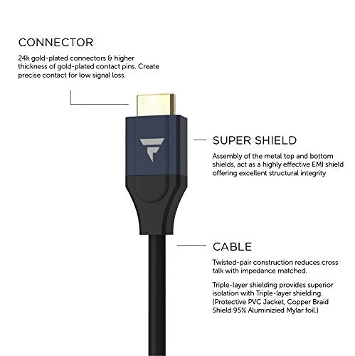 Tidal Force 3M (9.9’) Certified Premium High Speed HDMI Cable with Ethernet, Professional Grade, HDMI 2.0b, 4K@50/60 (2160p), UHD, eARC, 3D, 18Gbps