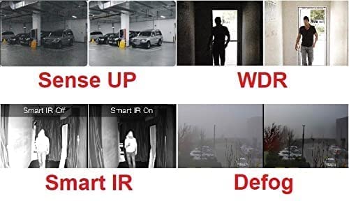 101AV 1080P True Full-HD 4in1 (TVI, AHD, CVI, CVBS) IR Indoor Dome Camera 2.8-12mm DWDR OSD Control D/N Vision High Resolution Wide Angle View