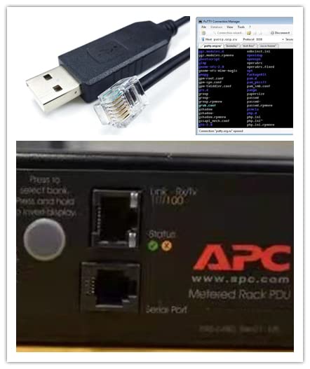 Washinglee 940-0144 Cable for APC UPS, USB Console Cable for APC Metered and Switched PDU AP78xx, AP79xx, AP86xx, AP88xx, AP89xx, Built in FTDI Chip