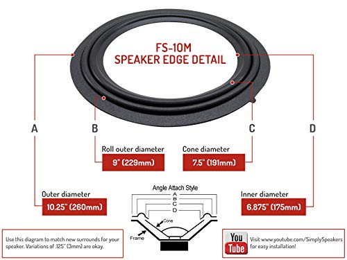 Lexus, Mark Levinson 10 Inch Foam Speaker Repair Kit, FSK-10M (Single)