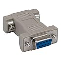 Cable Leader DB9 Molded Gender Changer (F/F)