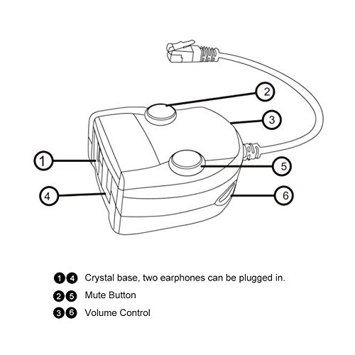Zerone Splitter Training Adapter, Telephone Splitter Training Box Volume Control Intelligent Sound Closed for Phone Handsets