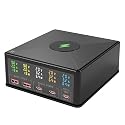 160W Desktop Charging Station 6-in-1: USB-C PD 65W Laptop Charger, QC 3.0, Qi Wireless Pad, Per-Port Digital Display On/Off - for MacBook, iPhone