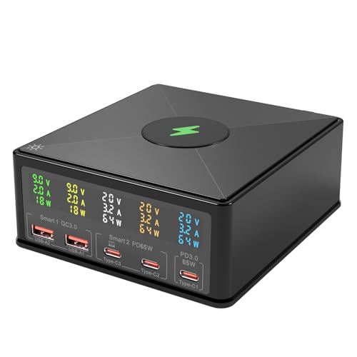 160W Desktop Charging Station 6-in-1: USB-C PD 65W Laptop Charger, QC 3.0, Qi Wireless Pad, Per-Port Digital Display On/Off - for MacBook, iPhone