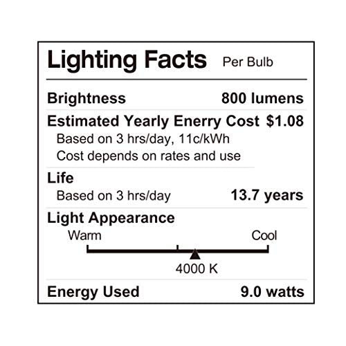 LUNO A19 Non-Dimmable LED Bulb, 9.0W (60W Equivalent), 800 Lumens, 4000K (Neutral White), Medium Base (E26), UL Certified (8-Pack)