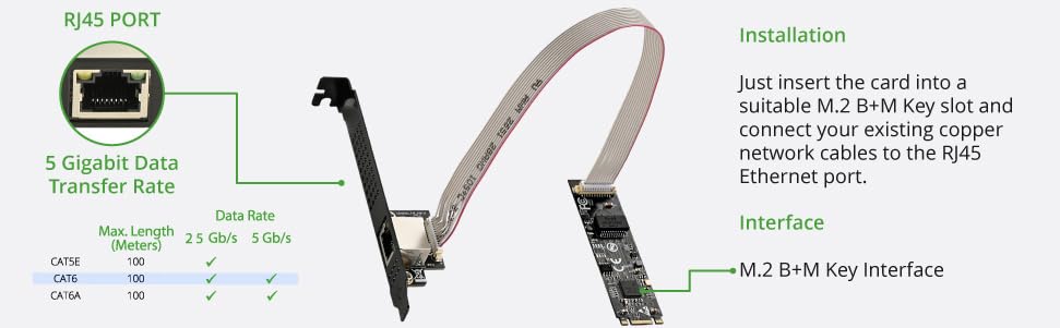IO CREST M.2 M-Key PCI-e 3.0 Interface Single Port 5.0 Gigabit Ethernet Modules