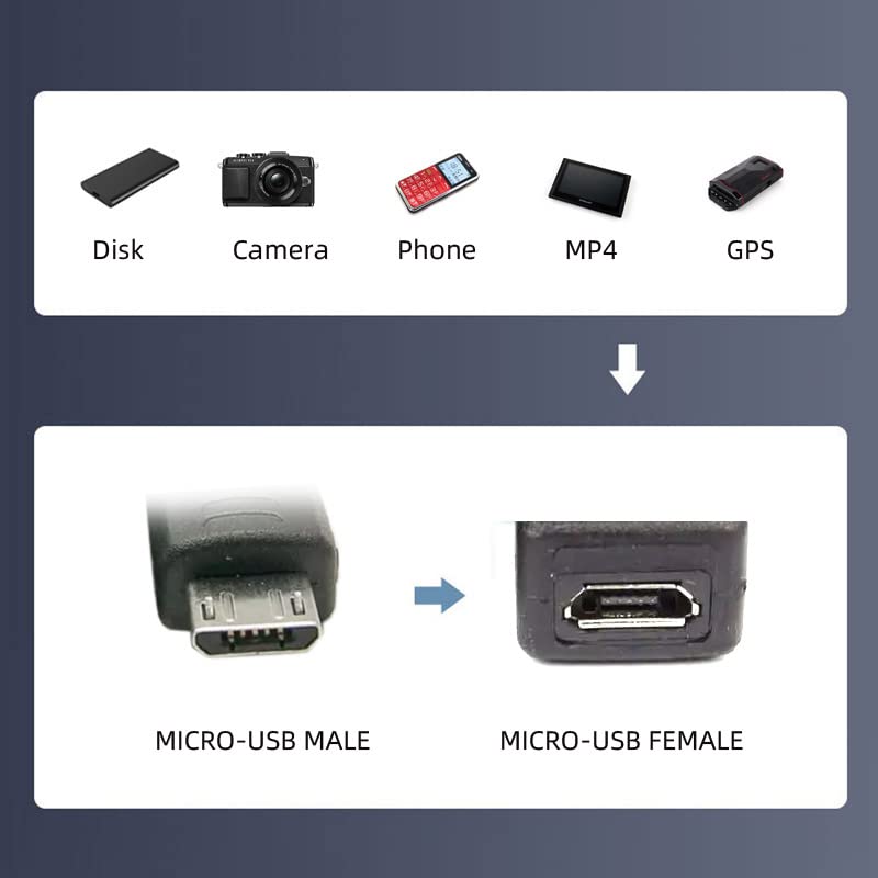 chenyang Micro USB 2.0 5Pin Male to Female 90 Degree Left Angled Extension Cable for Tablet & Phone & MHL & OTG Extension
