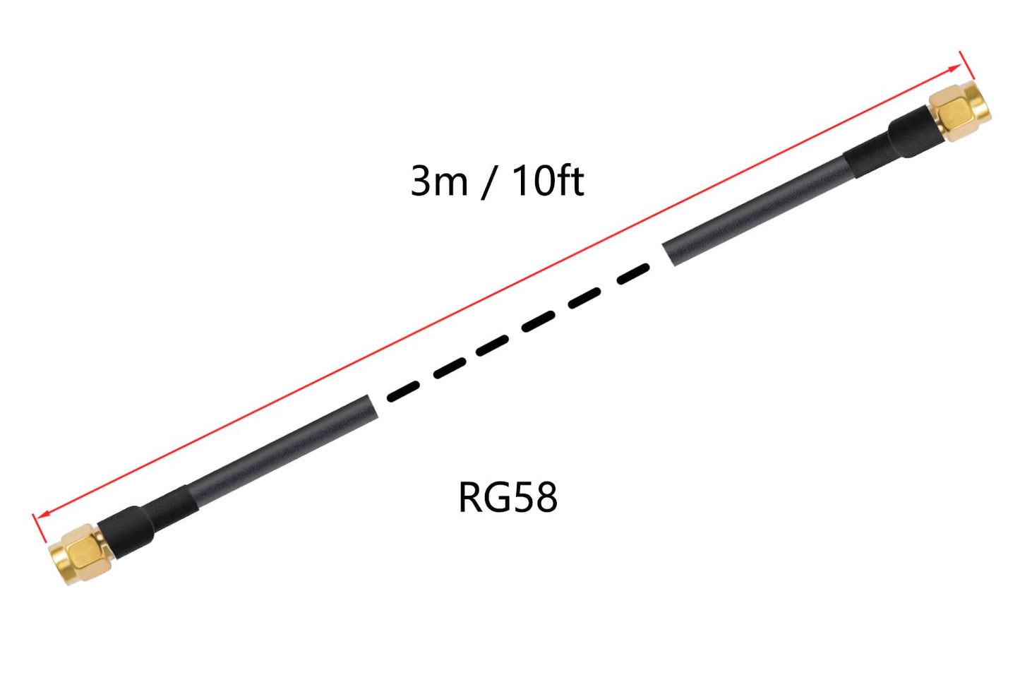 POBADY SMA Male to SMA Male Pigtail Cable WLAN Antenna Cable RG58 10ft/3M for WiFi Wireless Network 2G 3G 4G Antenna Router GSM Bluetooth WLAN LAN