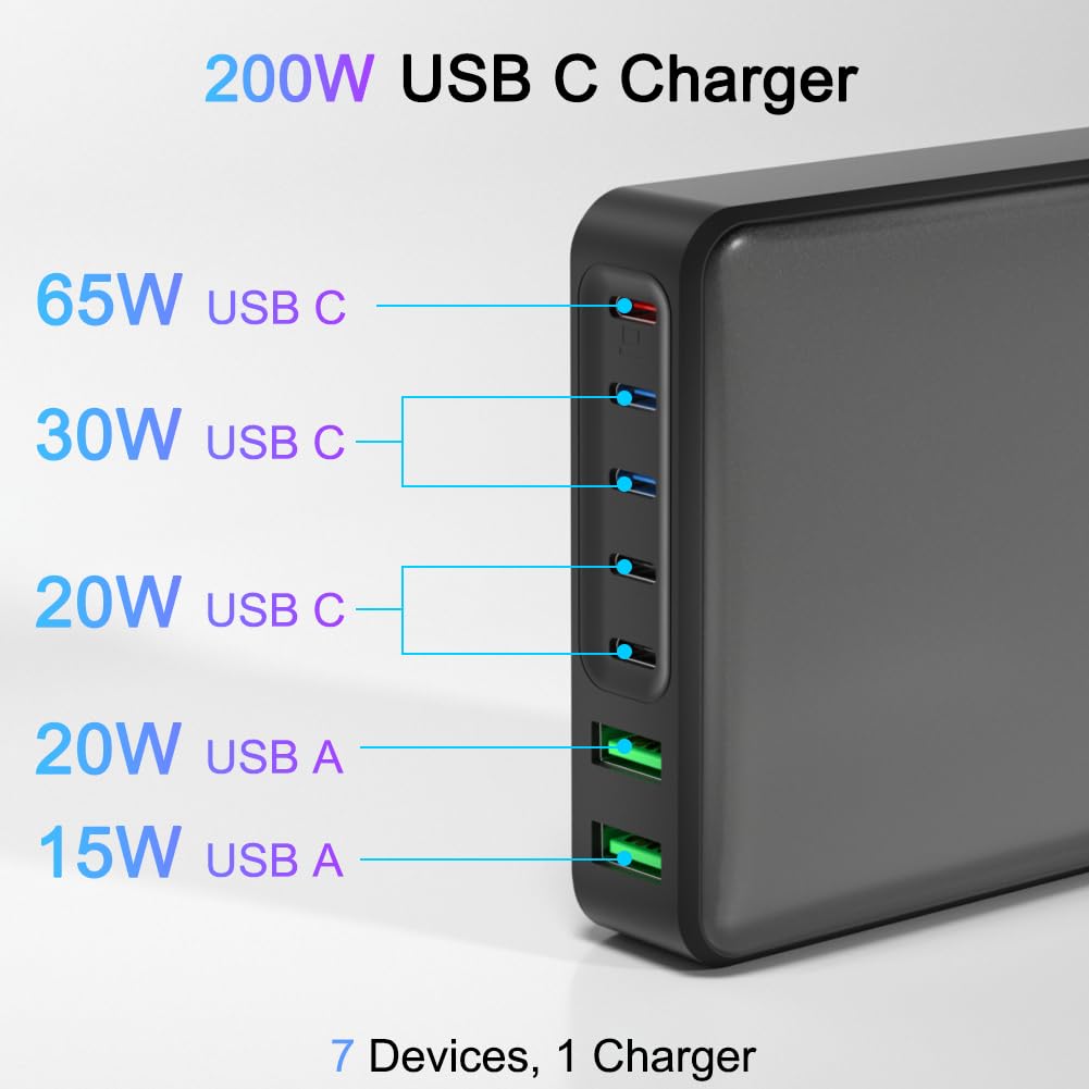200W USB C Charger, 7-Port Desktop USB C Charging Station, 65W Laptop Charger Compatible with MacBook Pro/Air,iPhone 16/15/14/Mini/Pro/13Pro Max/12