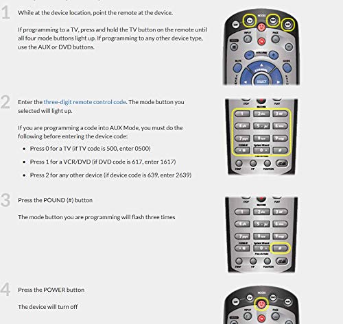 Young Dish Network 20.1 IR Learning Remote Control Compatible for Dish TV1 Universal Remote Control