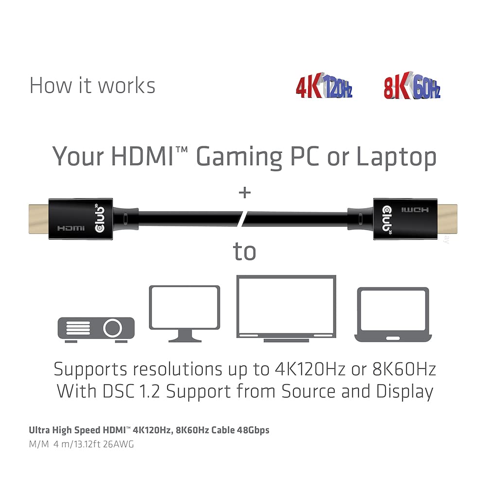 Club 3D CAC-1374 Ultra High Speed HDMI 2.1Cable 4K 120Hz 8K 60Hz M/M 4m - 13.12ft