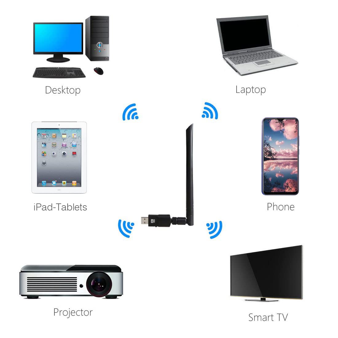 Realtek RTL8812BU USB Wireless Adapter 1300 Mbps with 5 dBi Antenna Dual Band AC1300 WiFi Dongle IEEE 802.11 a b g n ac for Laptop Desktop USB 3.0