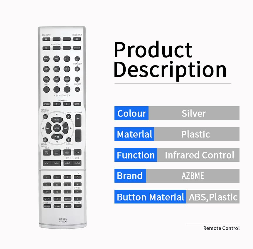 RAX25 Replacement Remote Control for Yamaha Audio Receiver R-S500 R-S700 RS700 R-S500BL R-S700 RS500BL (WV50040)