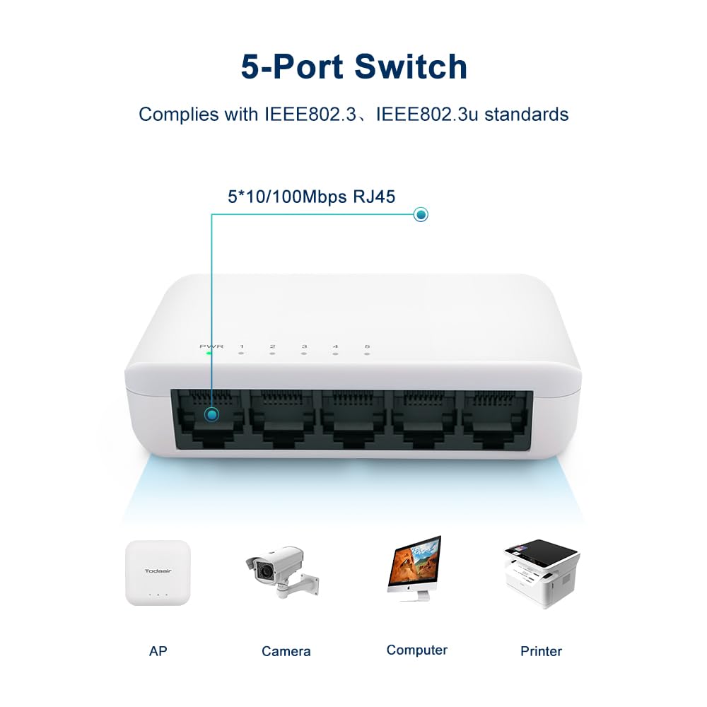 TODAAIR 5-Port Unmanaged 10/100 Mbps Ethernet Desktop Plastic Housing Switch, 5 X 10/100 Mbps Ports?Plug & Play
