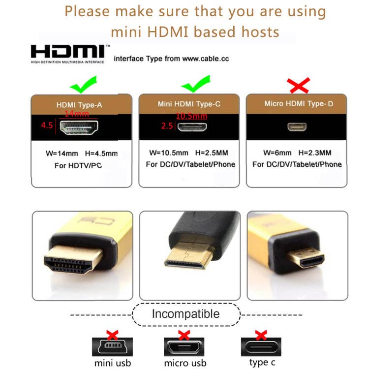 Tivid 15CM Right Angle mini hdmi 90 Degree Adapter mini hdmi Male to HDMI Female Cable Adapter Connector Support 1080P Full HD, 3D (0.15m, Upward