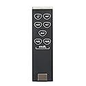 VSB200 Sound Bar Remote Control Compatible for Vizio Sound Bar, Home Theater