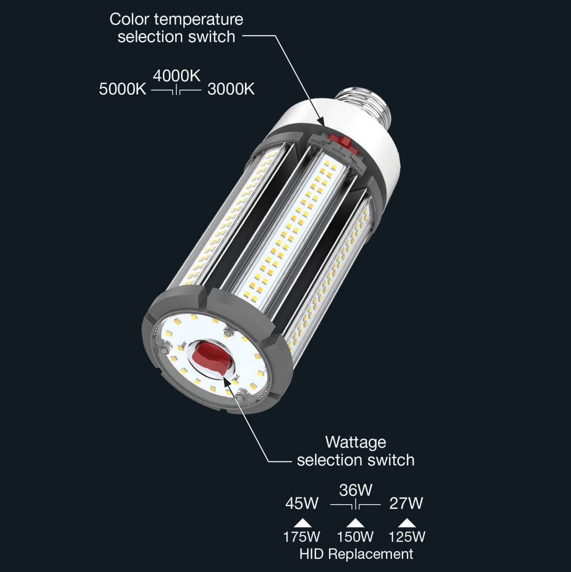 Satco S23140, Selectable LED Corncob Bulb, E26 Base, Replacement Bulb, 45W