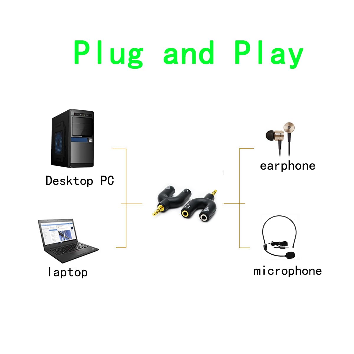 ZJKJHJY 2 Pack Headset Splitter Adapter, U Shape 3.5mm 4 Pole Male to 2 x 3 Pole Female Headphone Y Splitter
